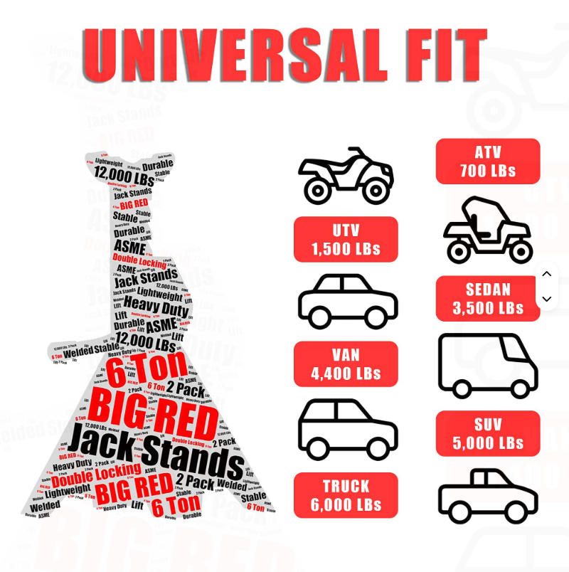 Усиленные подставки для гаражн – обзор и цена Heavy Equipment Jack Stands