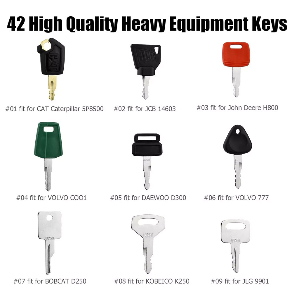 42 шт./18 шт. набор ключей для – обзор и цена Heavy Equipment Key Ring