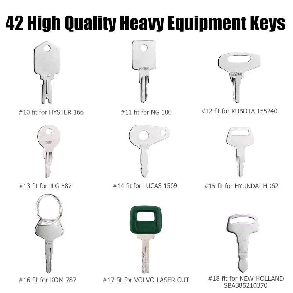 42 шт./18 шт. набор ключей для – обзор и цена Heavy Equipment Key Ring